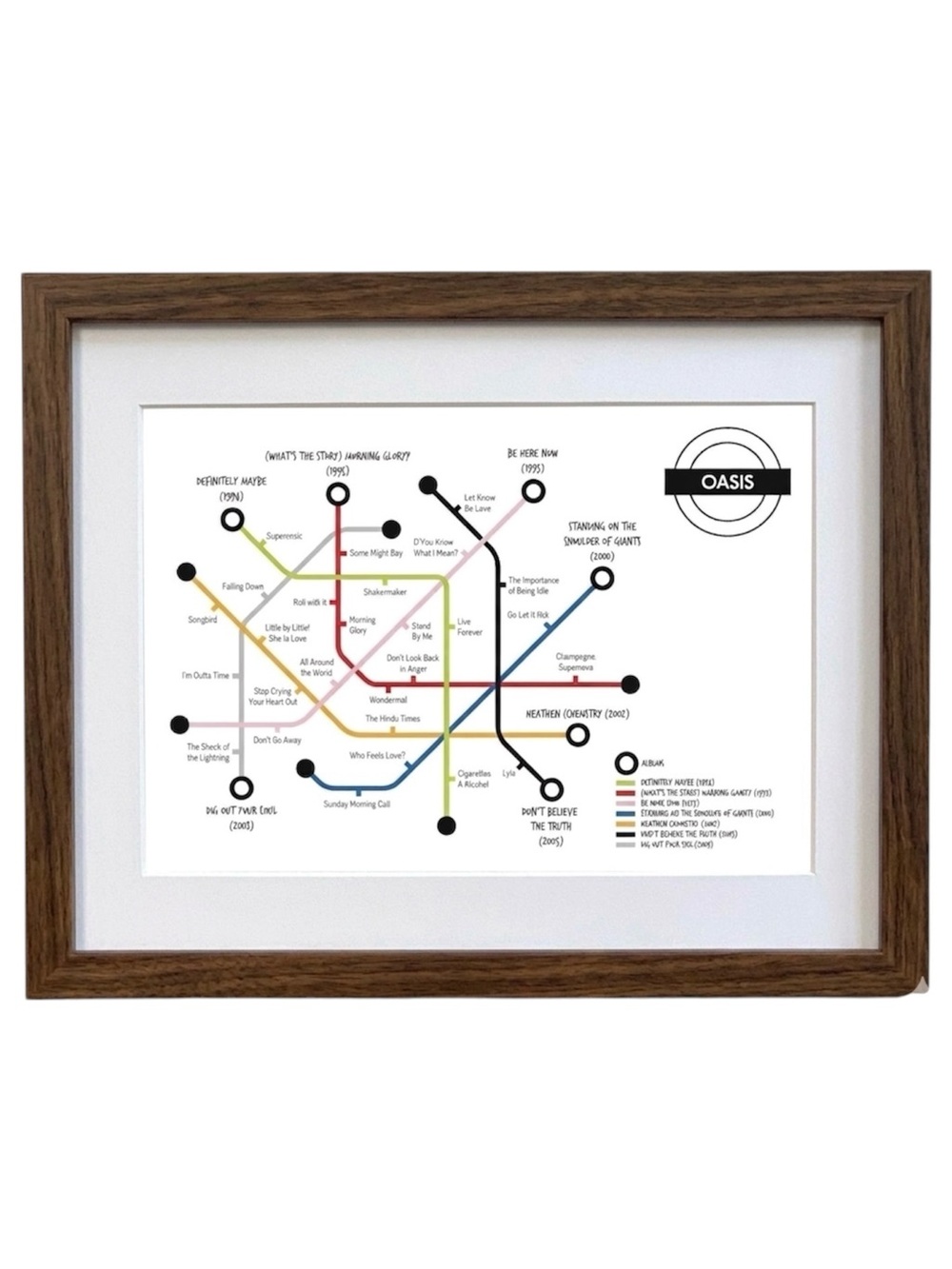 Oasis Album Tube Map Art Print Albums Songs British Band Noel Liam